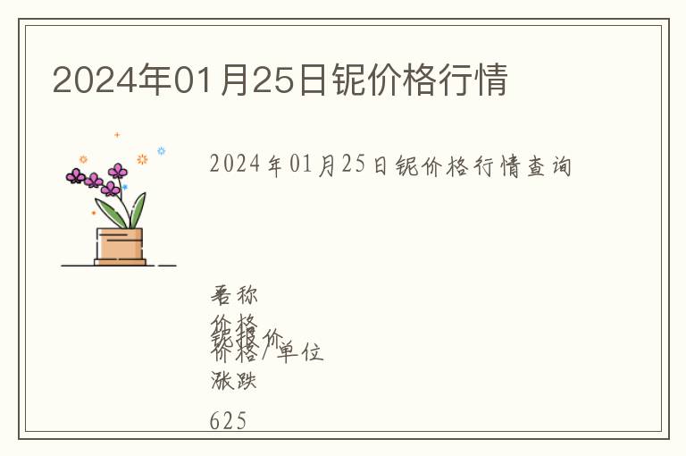 2024年01月25日鈮價(jià)格行情