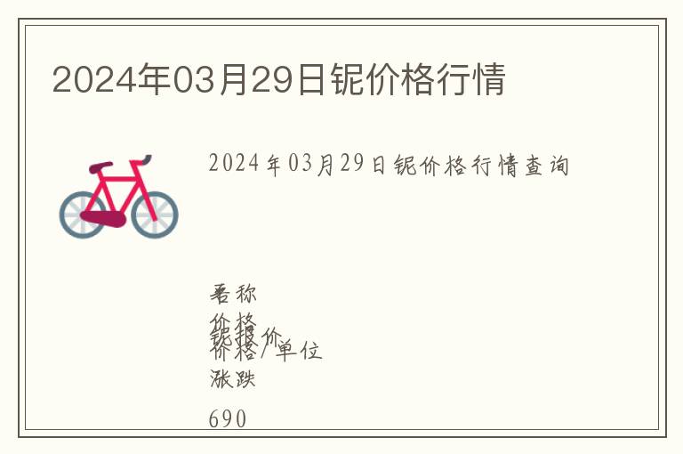 2024年03月29日鈮價(jià)格行情