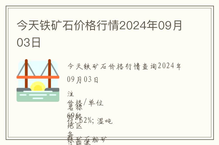 今天鐵礦石價格行情2024年09月03日
