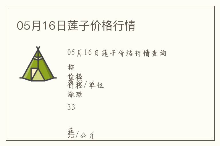 05月16日蓮子價格行情