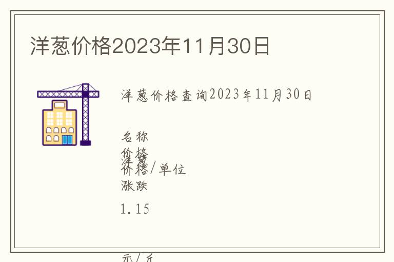 洋蔥價(jià)格2023年11月30日