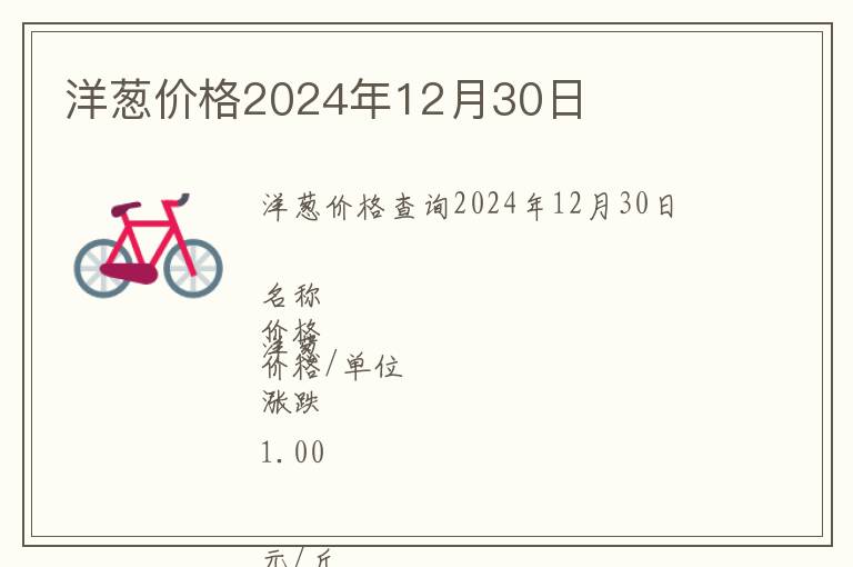 洋蔥價格2024年12月30日