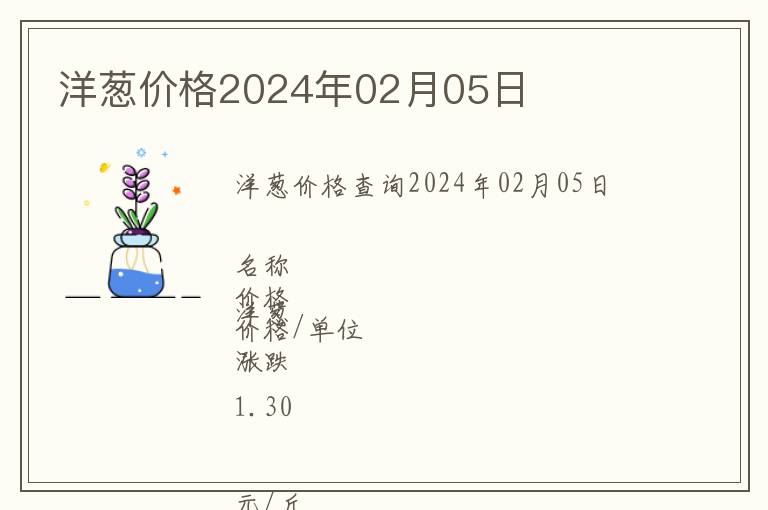 洋蔥價格2024年02月05日