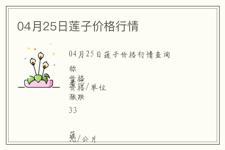 04月25日蓮子價(jià)格行情