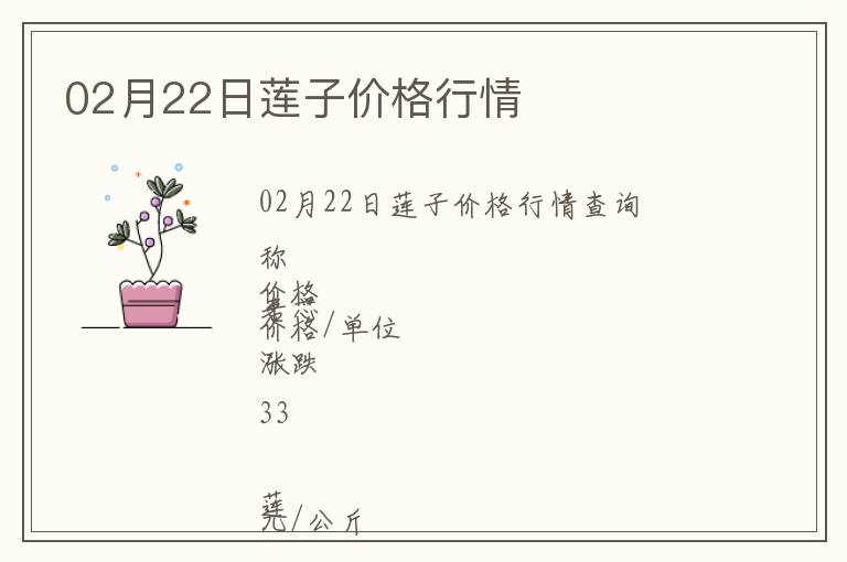 02月22日蓮子價格行情
