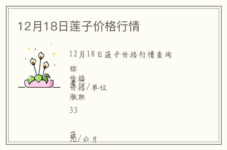 12月18日蓮子價(jià)格行情