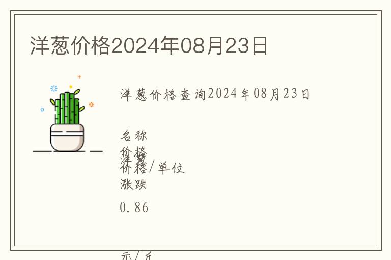 洋蔥價(jià)格2024年08月23日