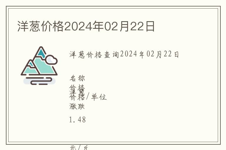 洋蔥價(jià)格2024年02月22日