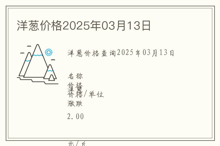 洋蔥價(jià)格2025年03月13日