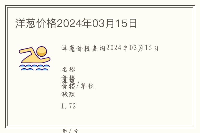 洋蔥價(jià)格2024年03月15日