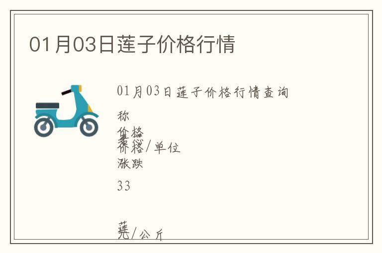 01月03日蓮子價格行情