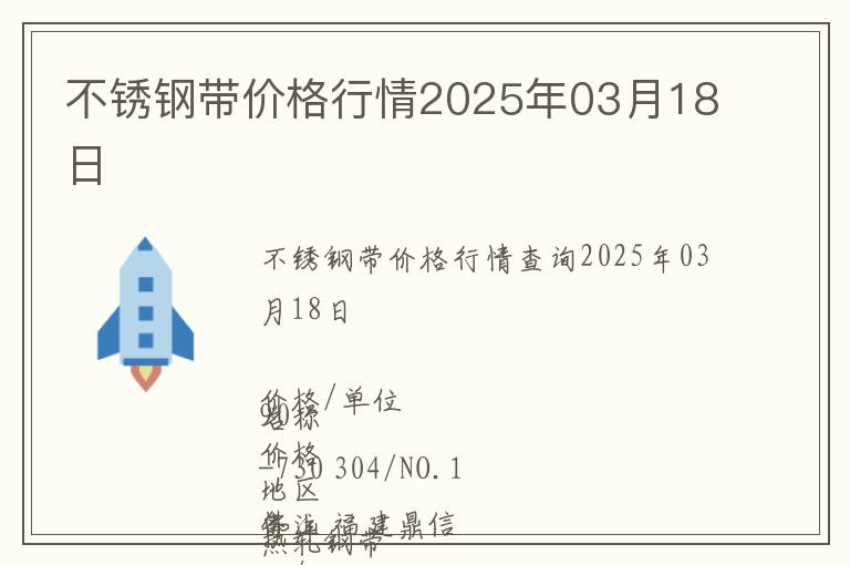 不銹鋼帶價格行情2025年03月18日