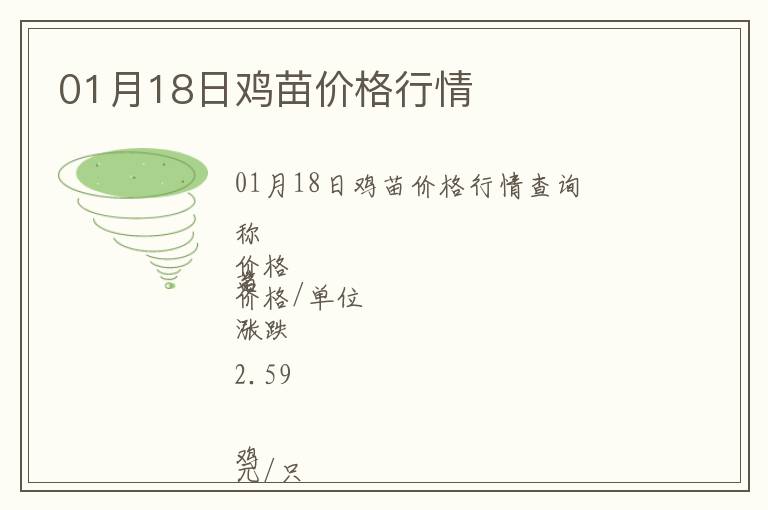 01月18日雞苗價格行情