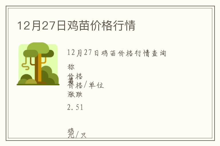 12月27日雞苗價(jià)格行情