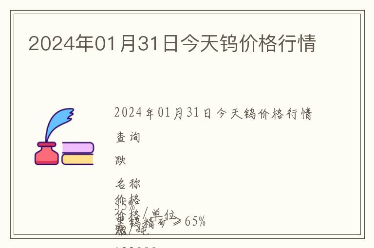 2024年01月31日今天鎢價(jià)格行情