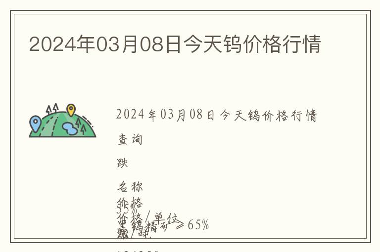 2024年03月08日今天鎢價(jià)格行情