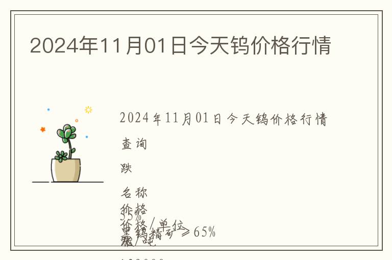 2024年11月01日今天鎢價(jià)格行情