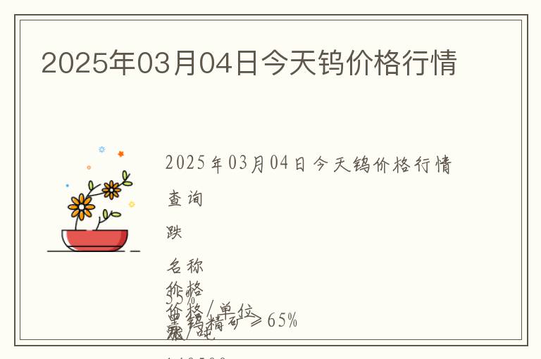 2025年03月04日今天鎢價格行情