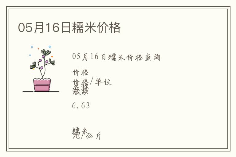 05月16日糯米價(jià)格