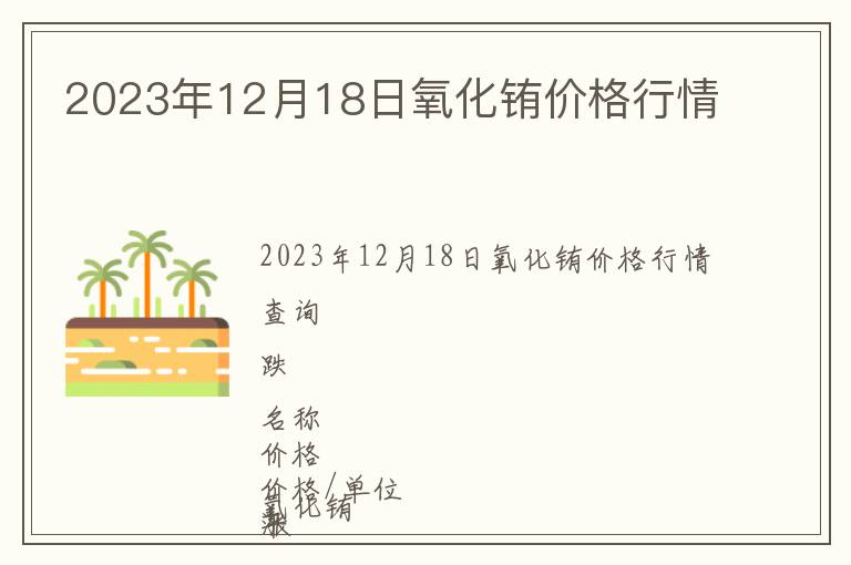 2023年12月18日氧化銪價格行情