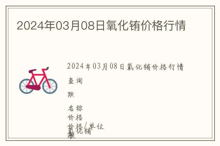 2024年03月08日氧化銪價(jià)格行情