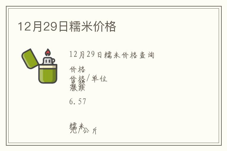 12月29日糯米價格