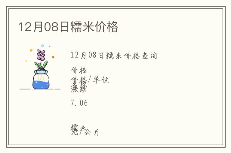 12月08日糯米價(jià)格