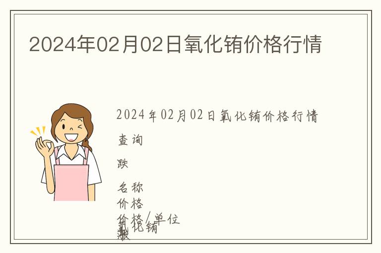 2024年02月02日氧化銪價格行情