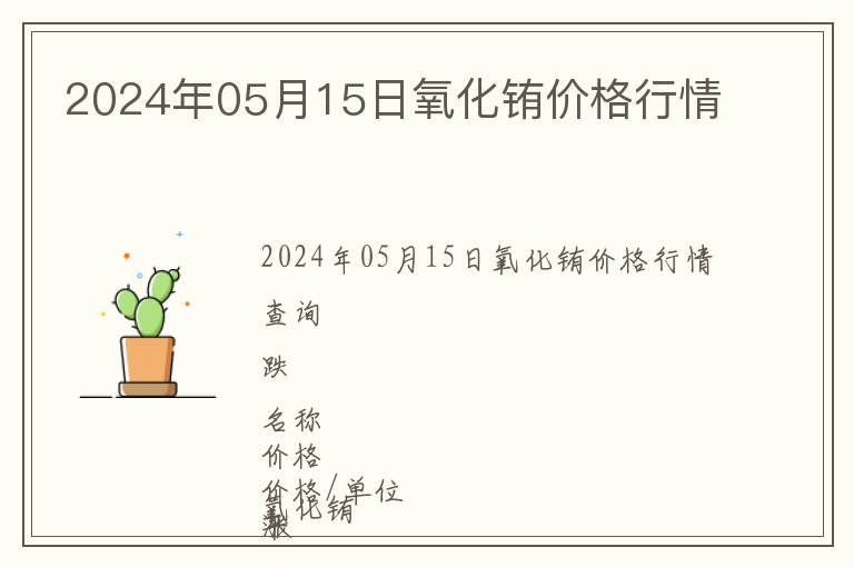 2024年05月15日氧化銪價(jià)格行情