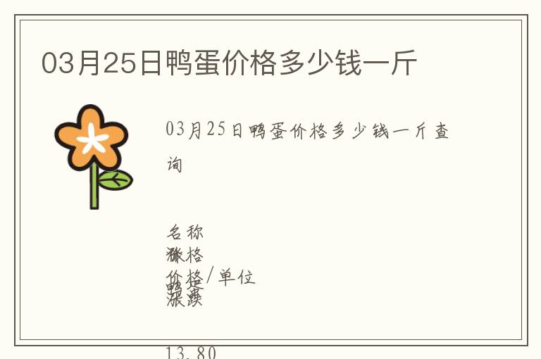 03月25日鴨蛋價(jià)格多少錢一斤