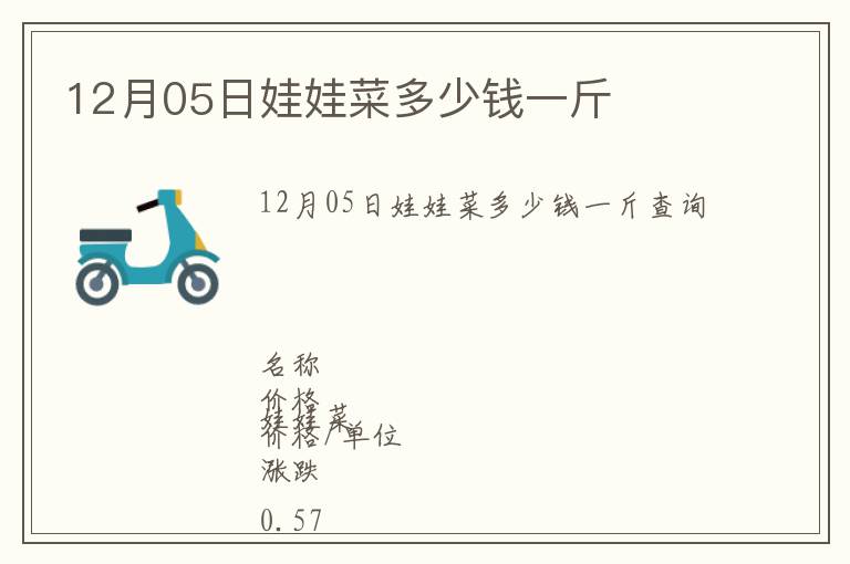 12月05日娃娃菜多少錢一斤