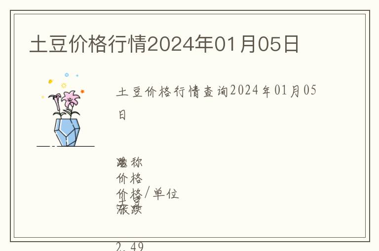 土豆價格行情2024年01月05日