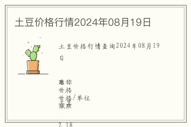 土豆價(jià)格行情2024年08月19日