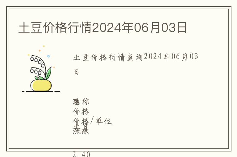 土豆價(jià)格行情2024年06月03日