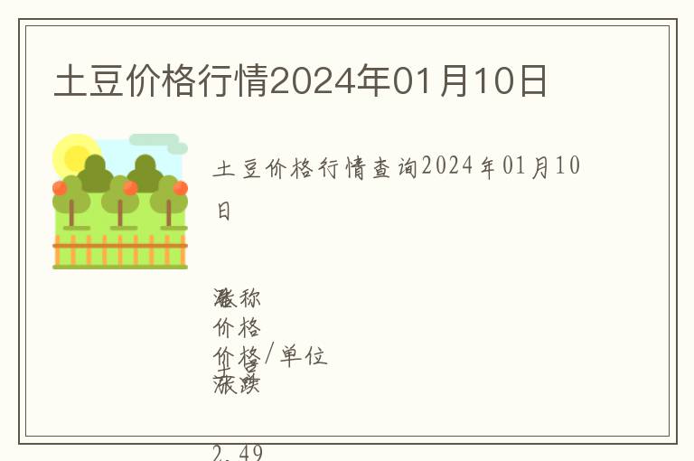 土豆價(jià)格行情2024年01月10日