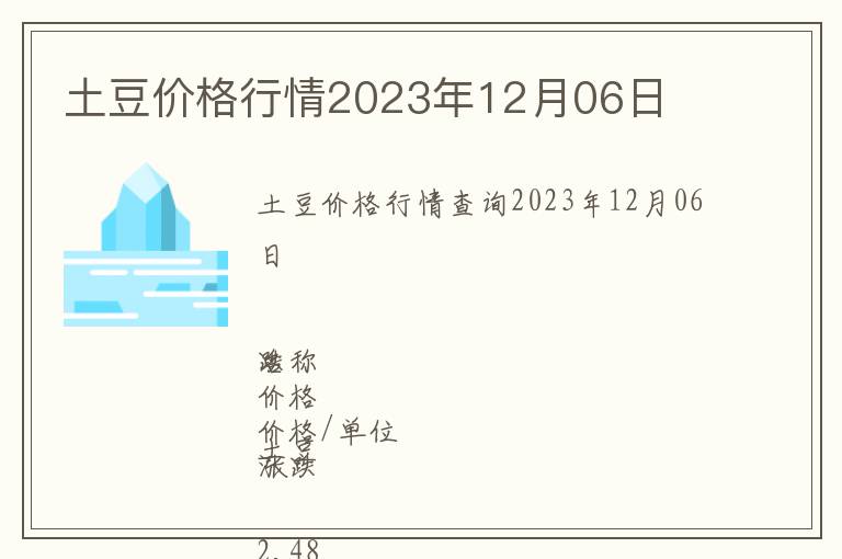 土豆價(jià)格行情2023年12月06日