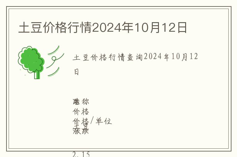 土豆價(jià)格行情2024年10月12日