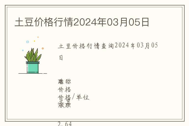 土豆價格行情2024年03月05日