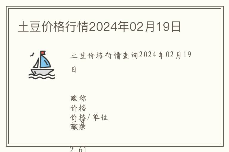 土豆價格行情2024年02月19日