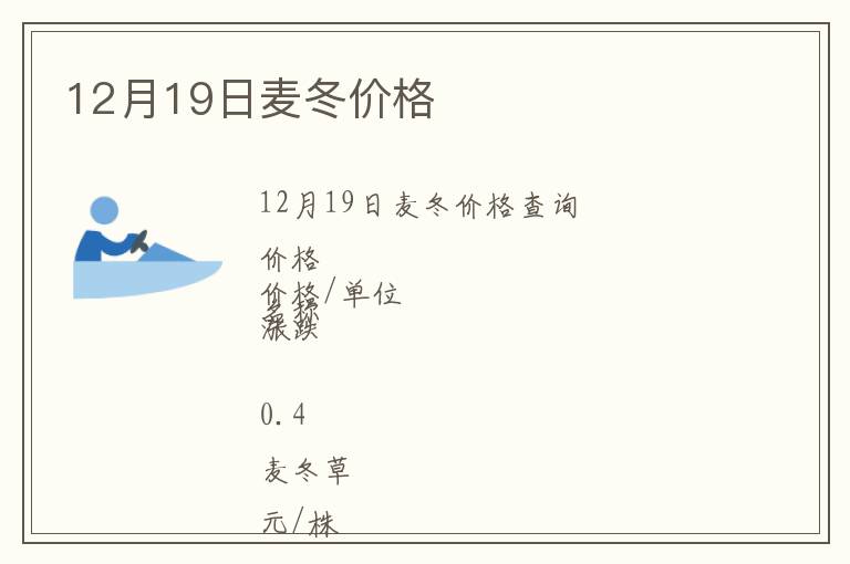12月19日麥冬價(jià)格