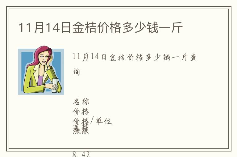 11月14日金桔價(jià)格多少錢一斤