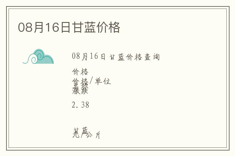 08月16日甘藍(lán)價(jià)格
