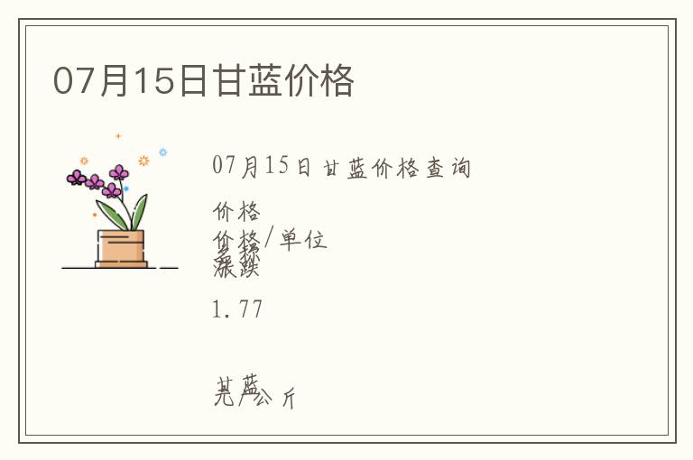 07月15日甘藍(lán)價(jià)格