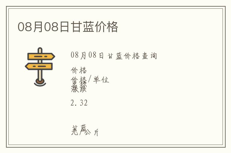 08月08日甘藍價格