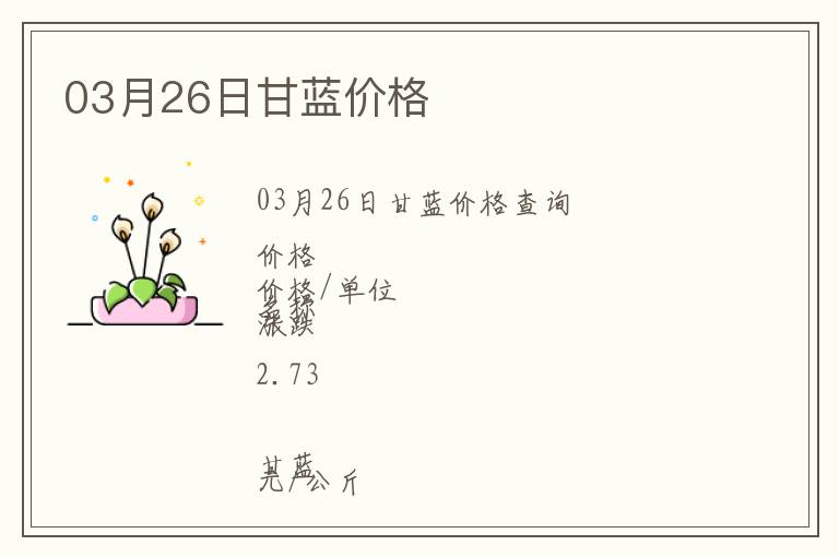 03月26日甘藍價格