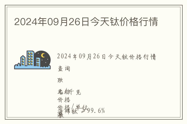 2024年09月26日今天鈦價格行情