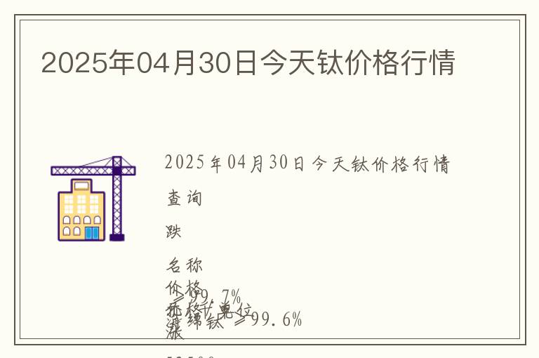 2025年04月30日今天鈦價(jià)格行情