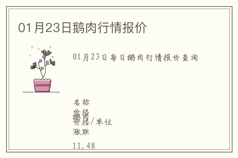 01月23日鵝肉行情報價