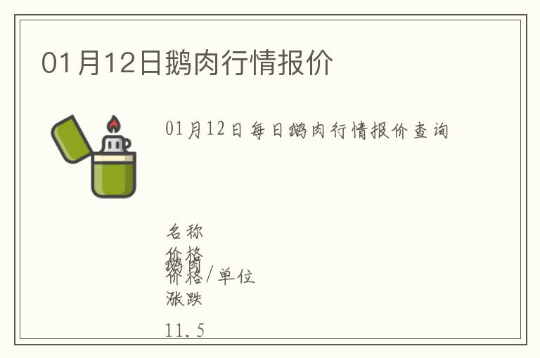 01月12日鵝肉行情報價