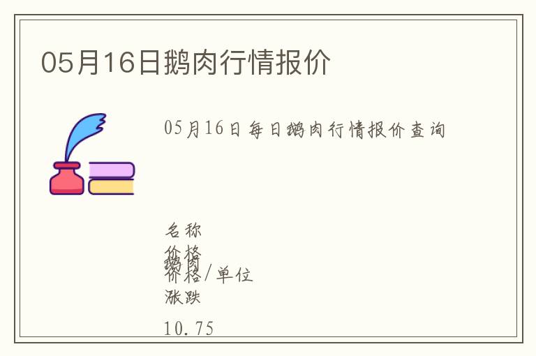 05月16日鵝肉行情報(bào)價(jià)